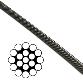 wire
