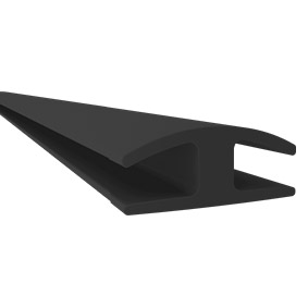 channels