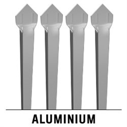 featured product